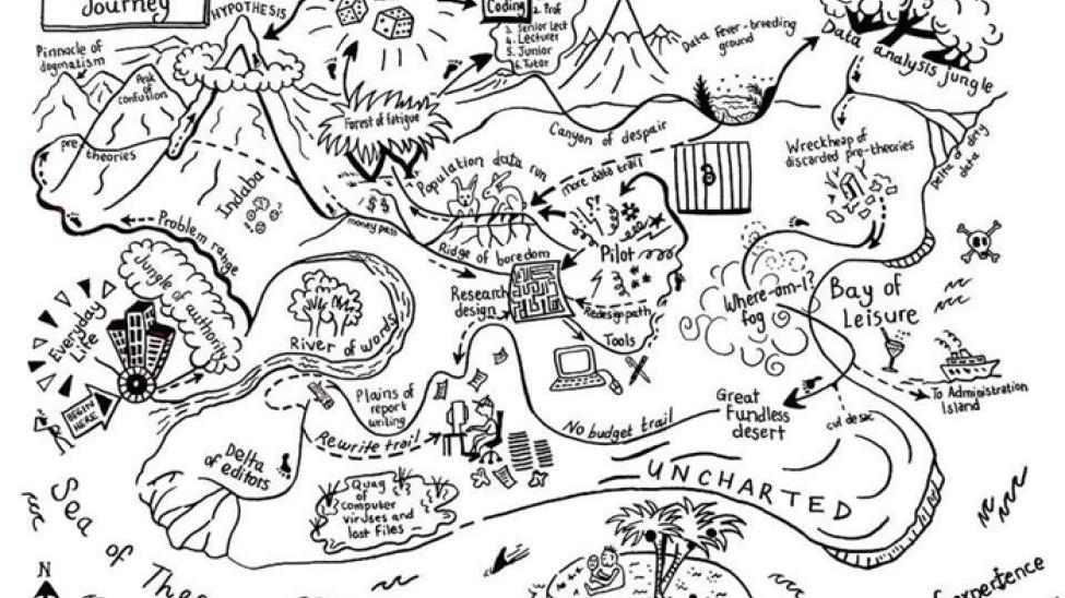 New online course in postgrad research writing